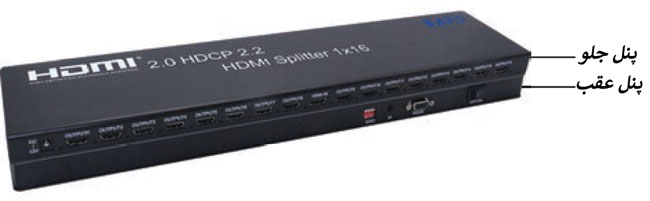 مشخصات اسپلیتر 16 پورت HDMI بافو 4k bf-h1316